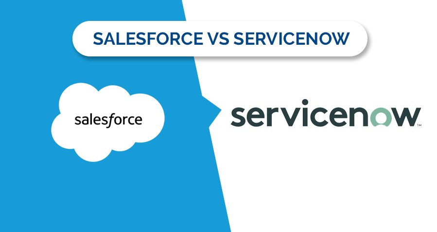 ServiceNow Salesforce Integration