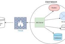MID Server system requirements