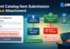 Prevent Catalog item Submission if there is no attachment