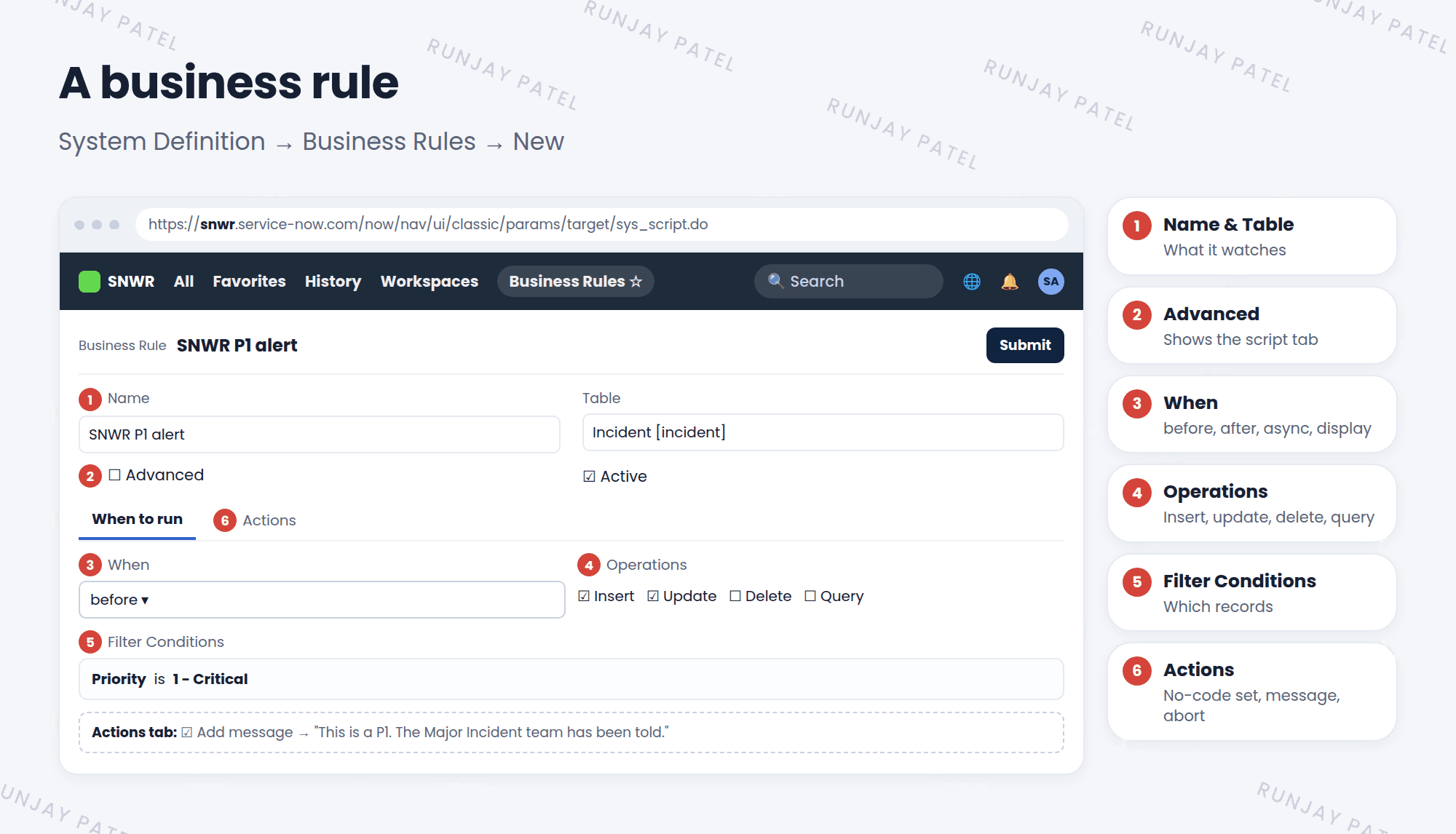 A business rule named SNWR P1 alert on the Incident table. Marker 1: Name and Table. Marker 2: the Advanced checkbox, which shows the Advanced tab for scripts. Marker 3: When is before. Marker 4: operations, with Insert and Update checked. Marker 5: Filter Conditions, Priority is 1 - Critical. Marker 6: the Actions tab, with Add message checked and the message: This is a P1. The Major Incident team has been told.