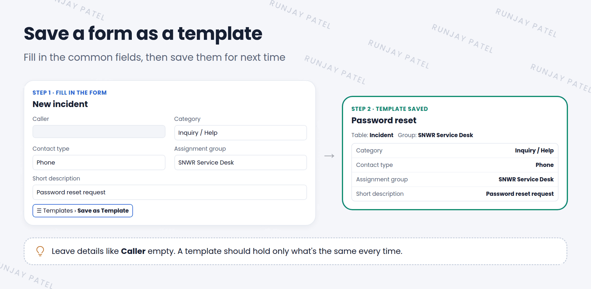 Creating a template from a form. An incident form is filled in with Category Inquiry / Help, Contact type Phone, Assignment group SNWR Service Desk, and Short description Password reset request. The context menu is open at Templates, Save as Template. The new template record shows the name Password reset, the table Incident, and the saved field values.