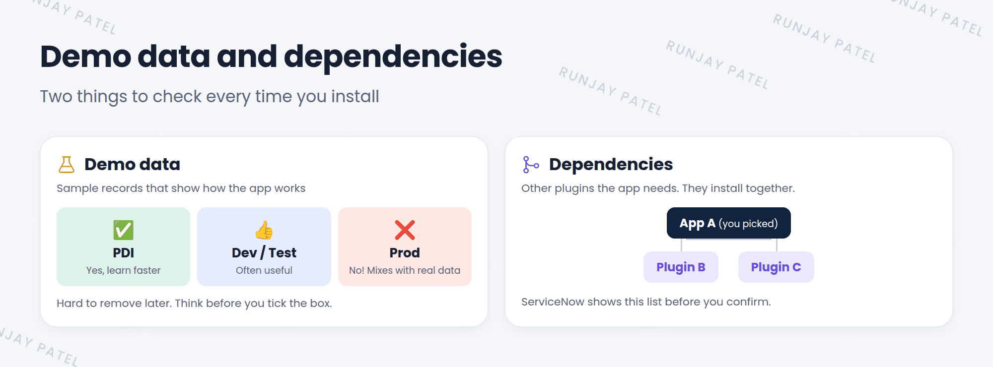Two ideas side by side. Demo data: yes in a PDI or a Dev instance, where sample users and tickets help you learn and test; no in Prod, where fake records would mix with real ones and are hard to remove. Dependencies: installing App A also installs Plugin B and Plugin C that it needs, and ServiceNow lists them before you confirm.