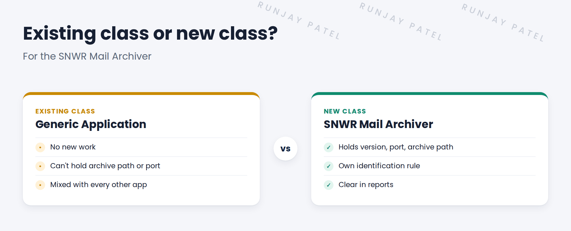 Compare using an existing class vs a new class.