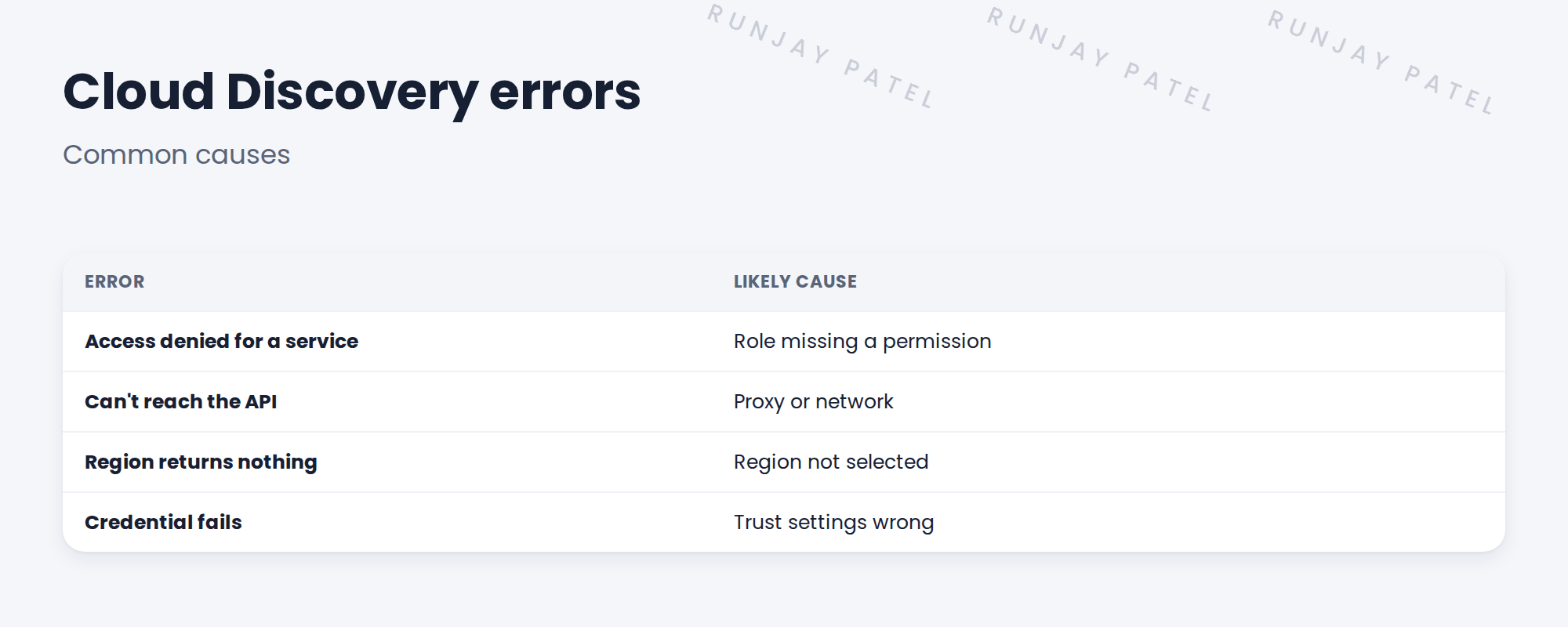Table of cloud error causes.