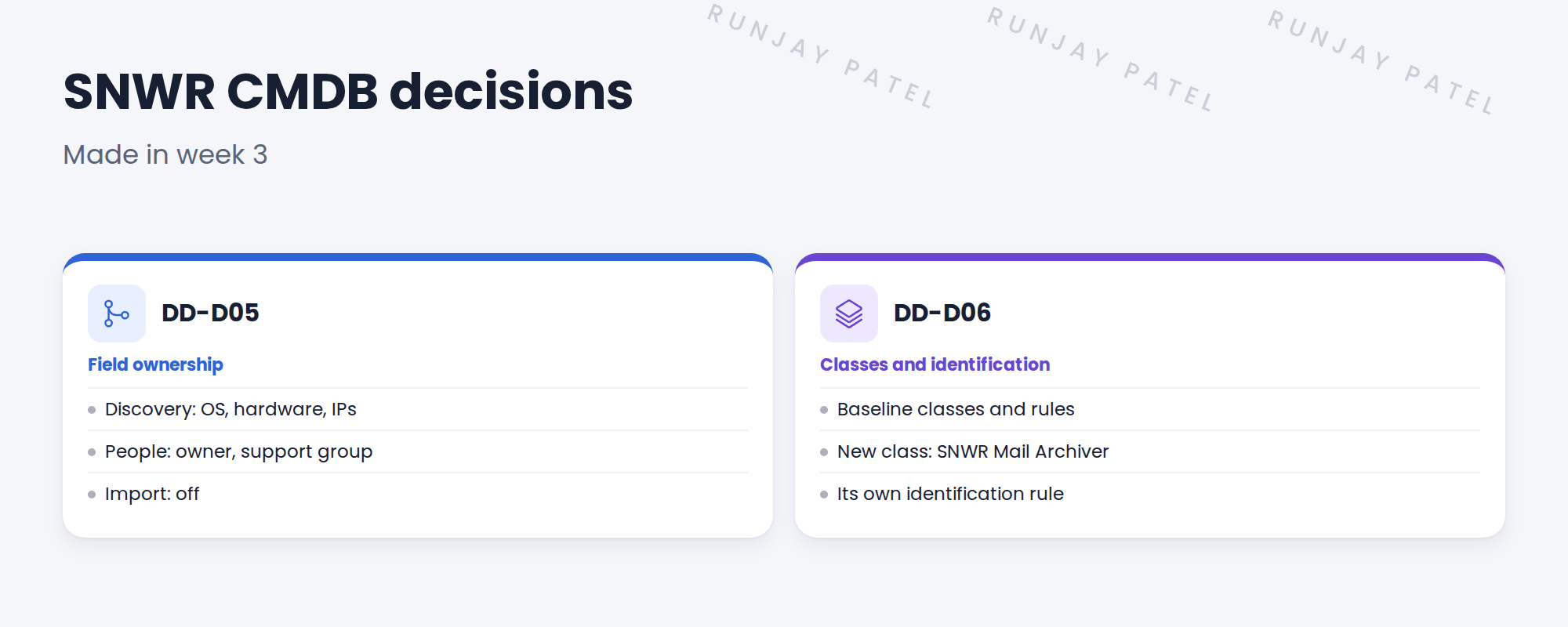 Two cards: DD-D05 precedence and DD-D06 classes.