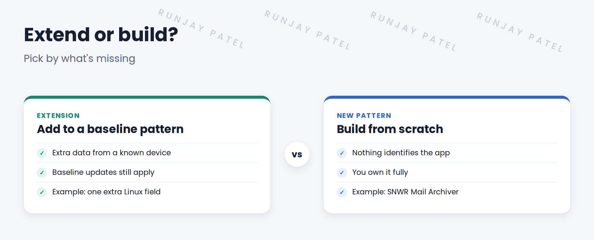 Compare extension and new pattern.