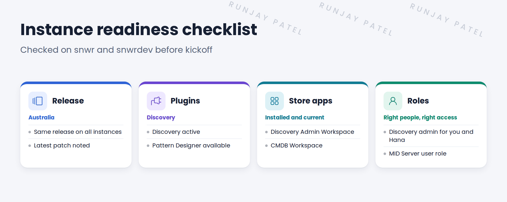 Checklist cards for release, plugins, apps and roles.