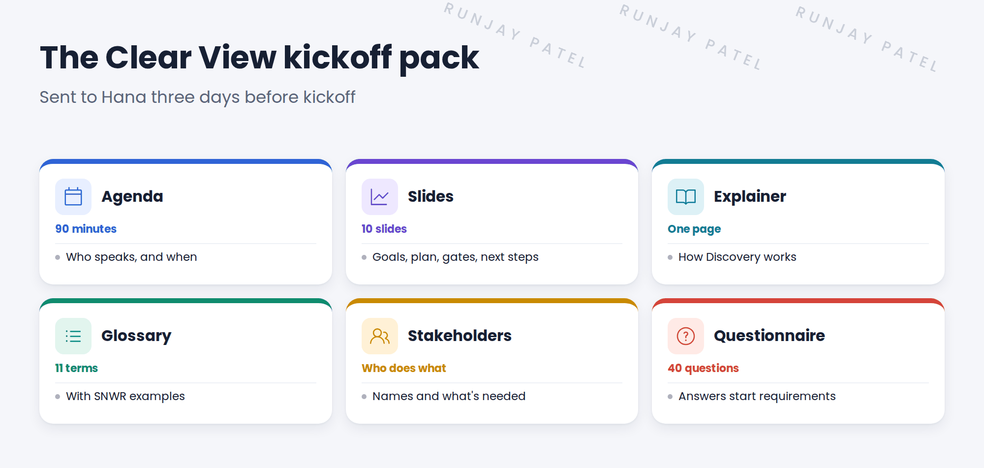 Six items in the Clear View kickoff pack.