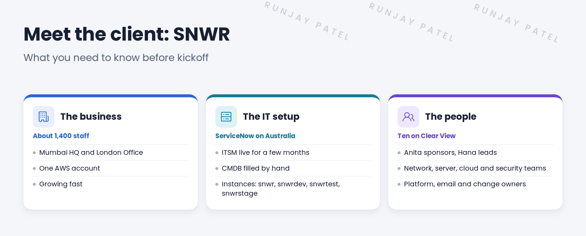 Three cards describing SNWR: the business, the IT setup and the people on Project Clear View.