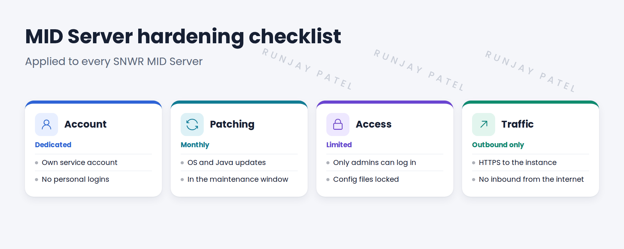 Checklist cards for MID hardening.