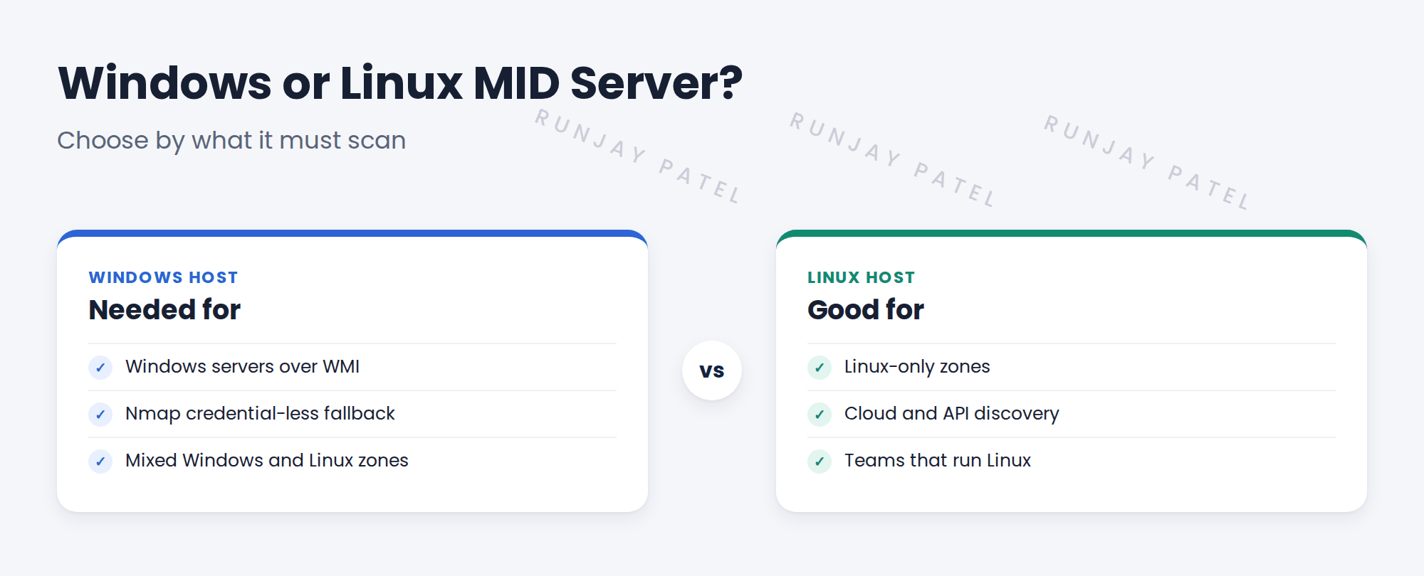 Compare Windows and Linux MID Servers.