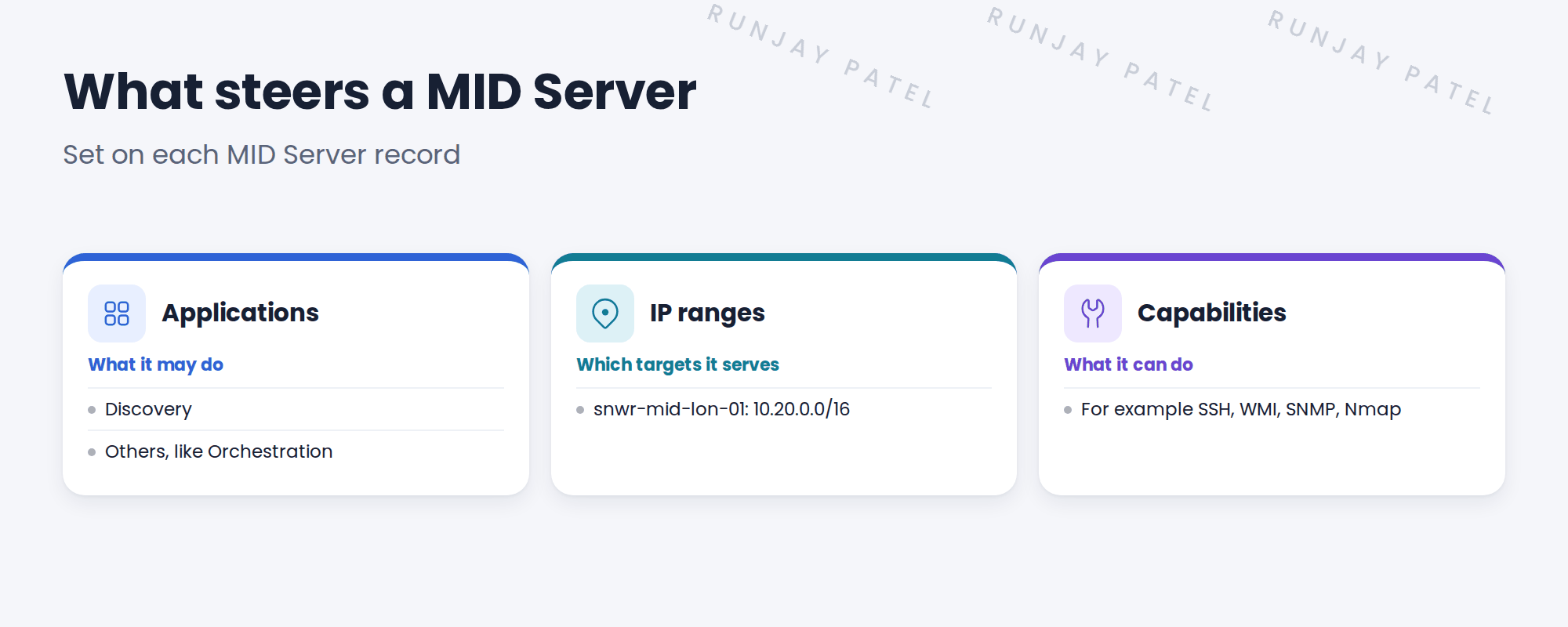 Cards for applications, IP ranges, capabilities.