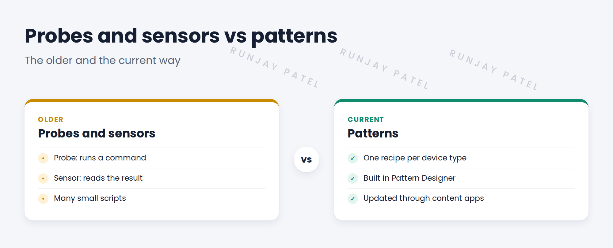 Compare probes and sensors with patterns.