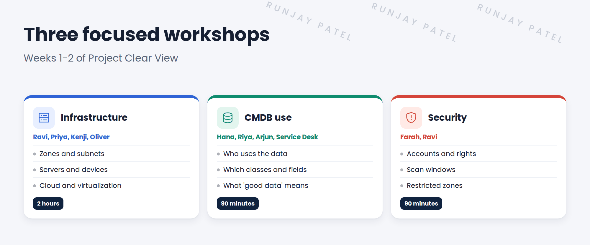 Three workshops: infrastructure, CMDB use, security.