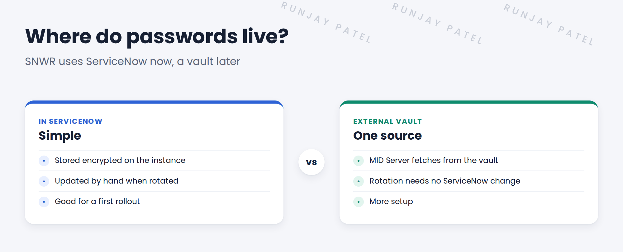 Compare stored in ServiceNow vs external vault.