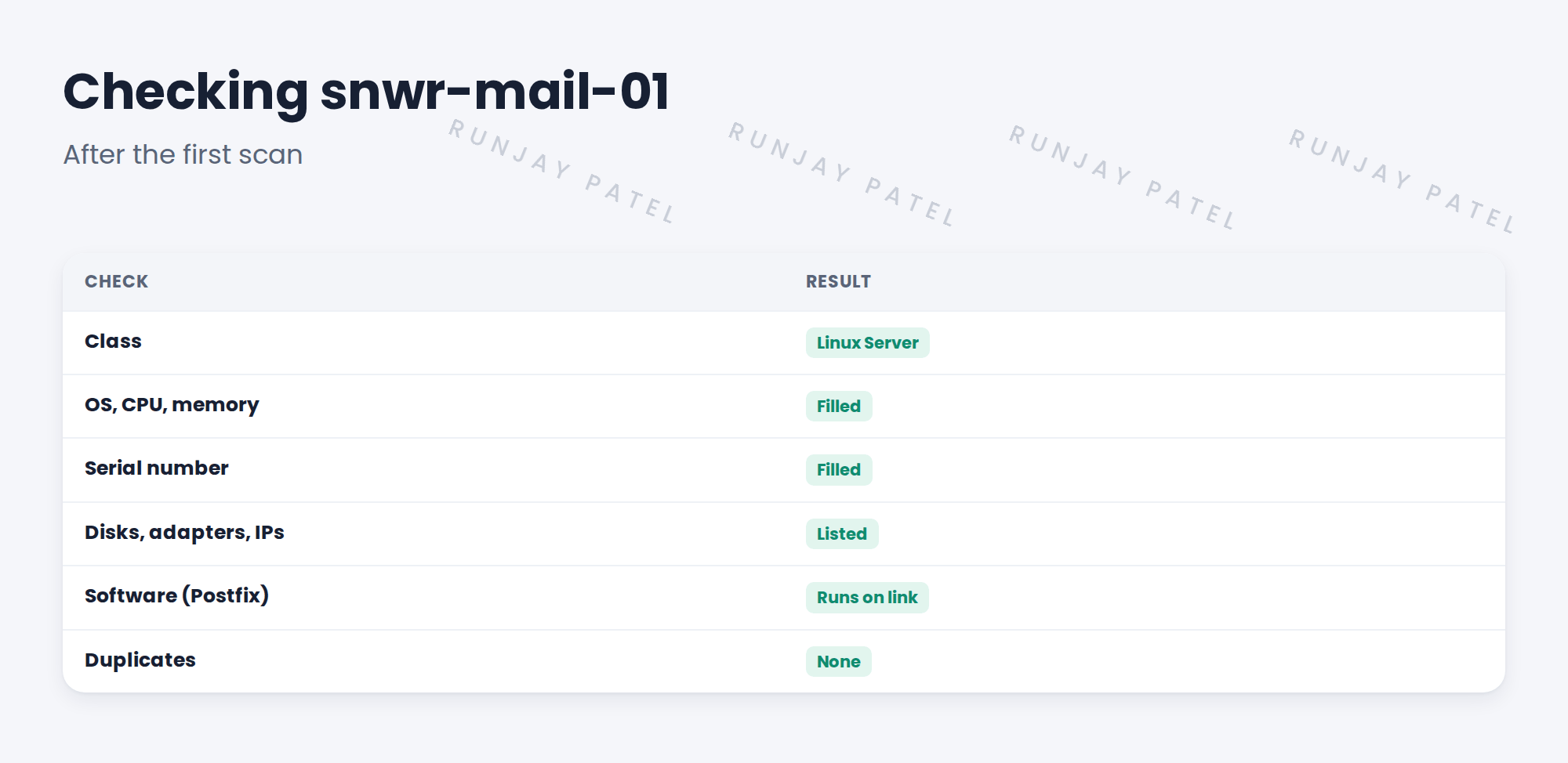 Table of checks on snwr-mail-01.