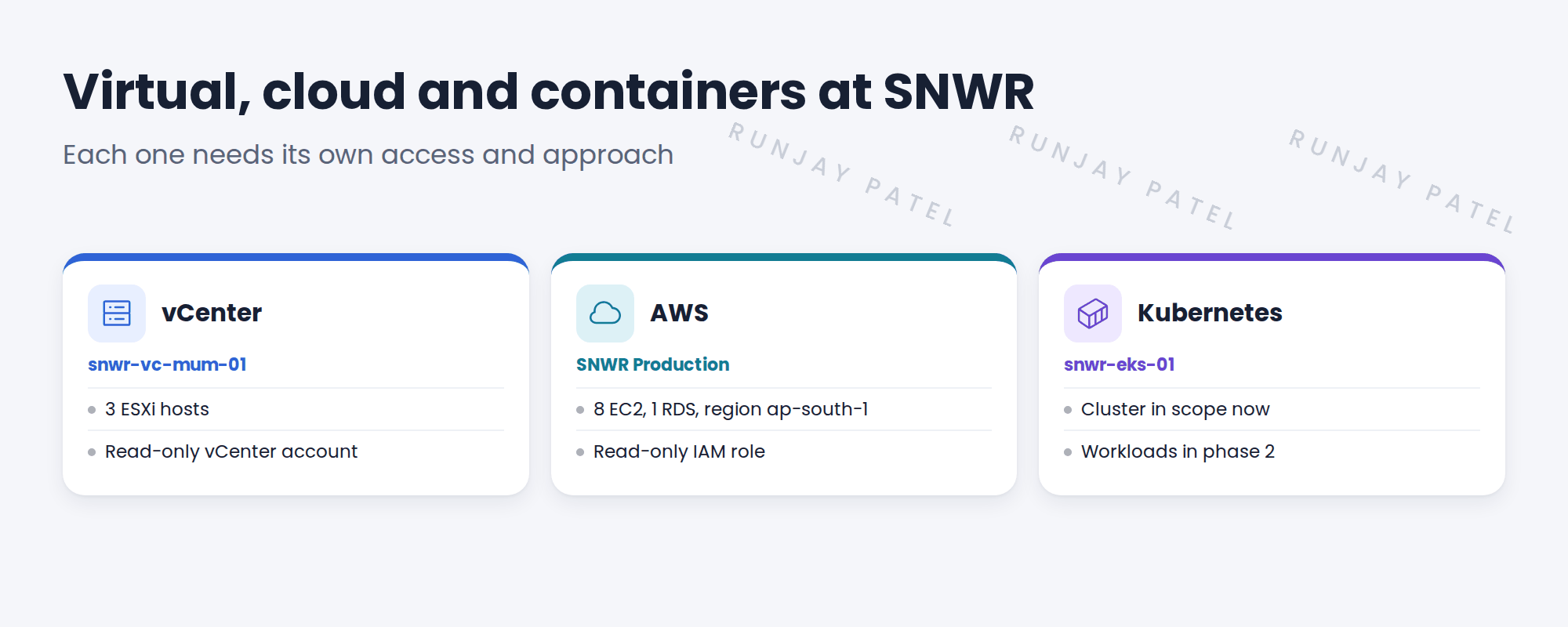 Cards for vCenter, AWS and EKS.