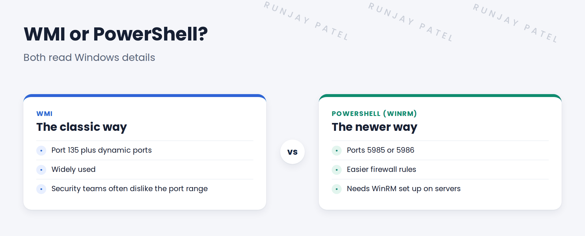Compare WMI and PowerShell.