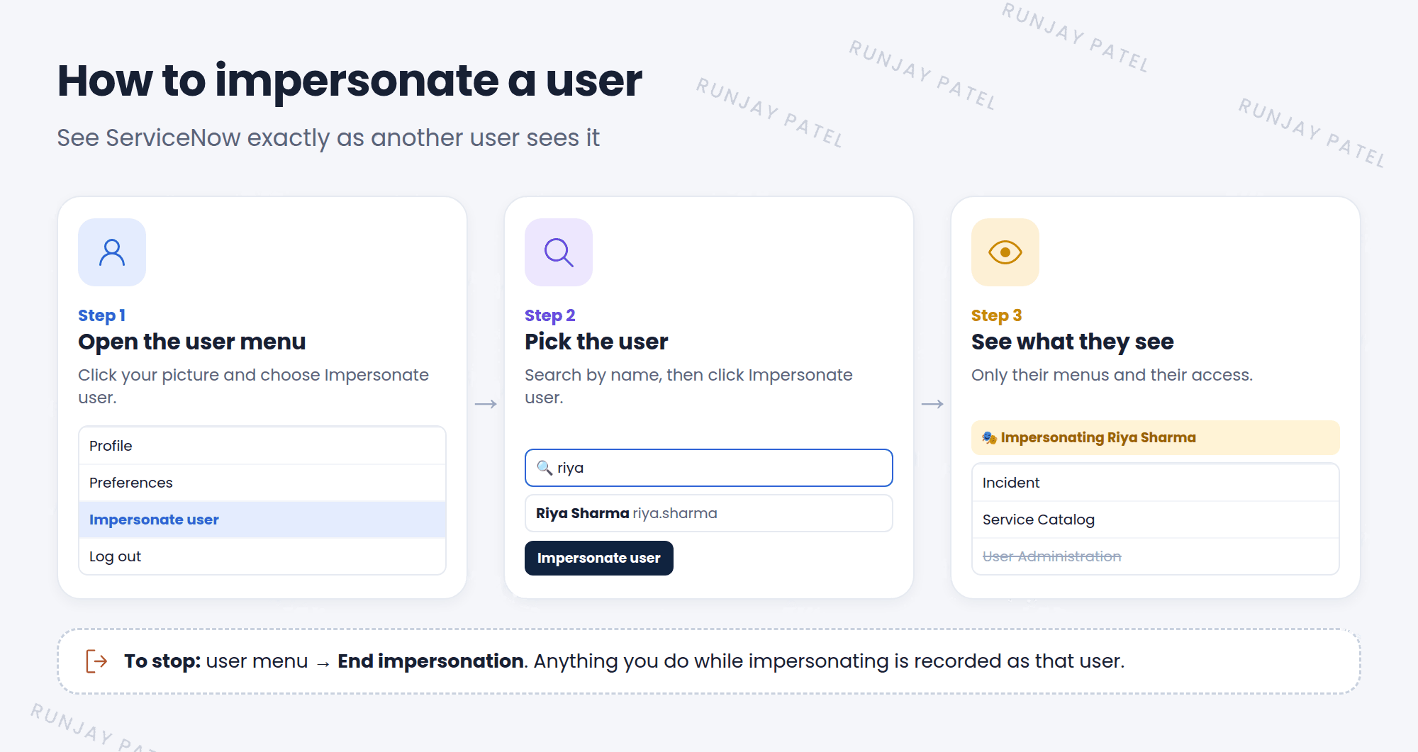 Three steps to impersonate. Step 1: open the user menu and choose Impersonate user. Step 2: search for a user, such as Riya Sharma, and click Impersonate. Step 3: the screen reloads as Riya, with only her menus, and a note shows you are impersonating. To stop, open the user menu and choose End impersonation.