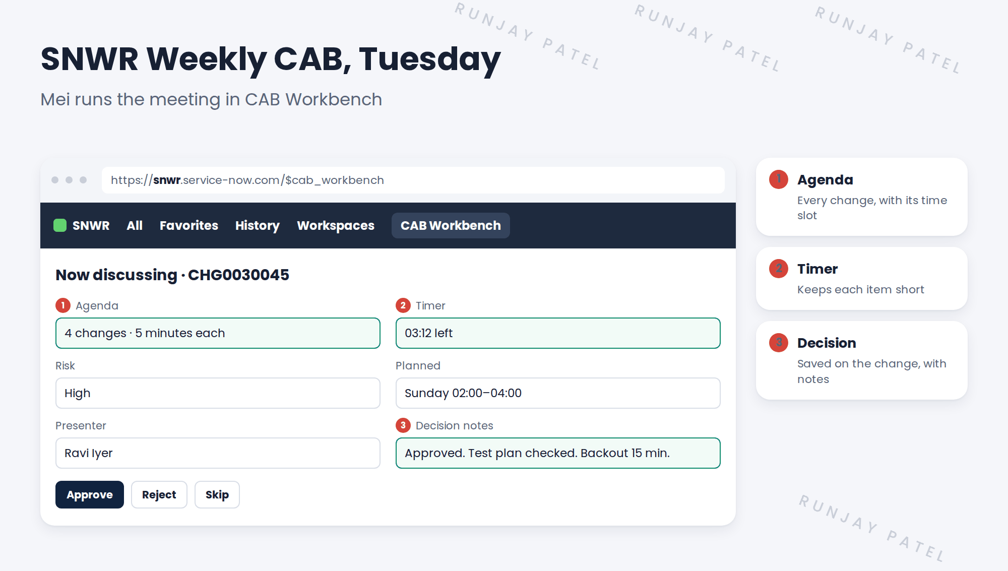 CAB Workbench during the SNWR Weekly CAB. The agenda lists four changes, each with a 5-minute slot. The current item is CHG0030045, Replace VPN gateway certificate, High risk, planned Sunday 02:00, presented by Ravi. Buttons: Approve, Reject and Skip. Notes: 1 The agenda shows every change and its slot. 2 The timer keeps each item to 5 minutes. 3 Mei's decision and notes are saved on the change.