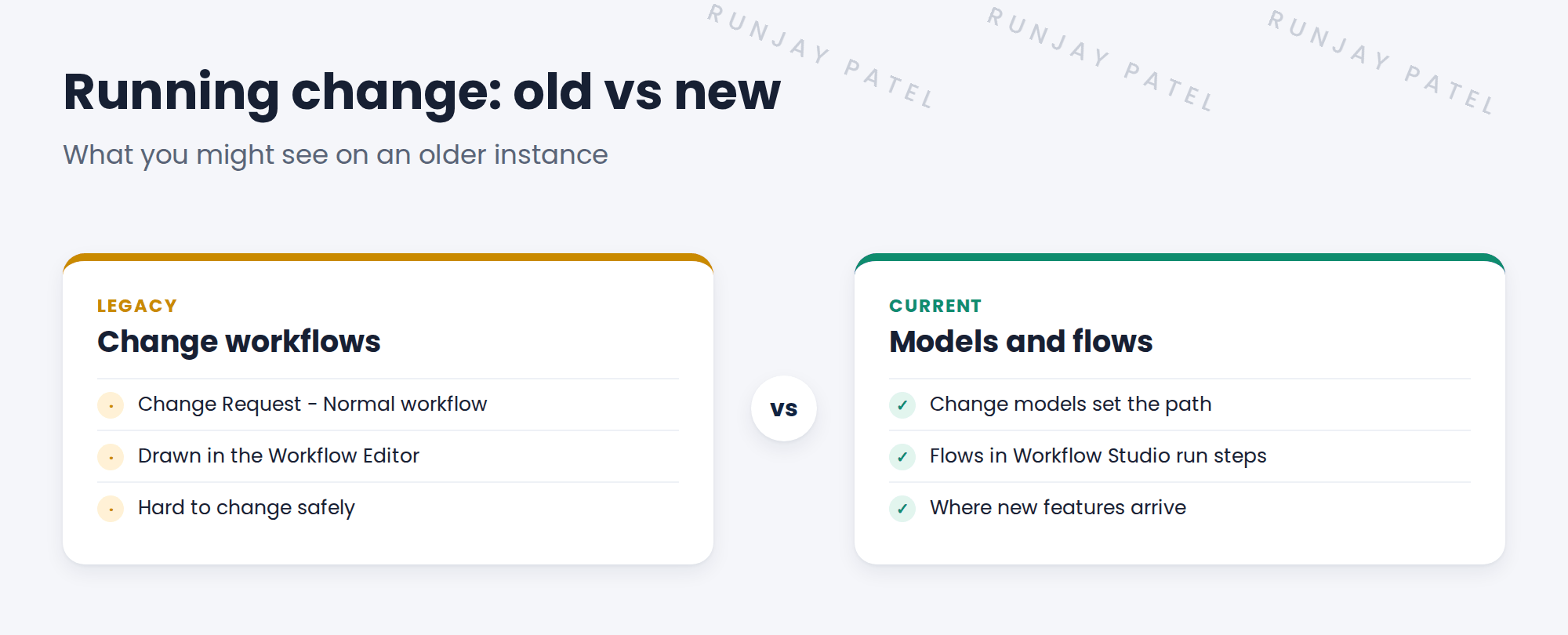 Old and new ways to run change. Legacy: workflows such as Change Request - Normal, drawn in the Workflow Editor, hard to change safely, still found on older instances. Current: change models set the states and transitions, and flows in Workflow Studio run the steps and approvals, which is where new features arrive.