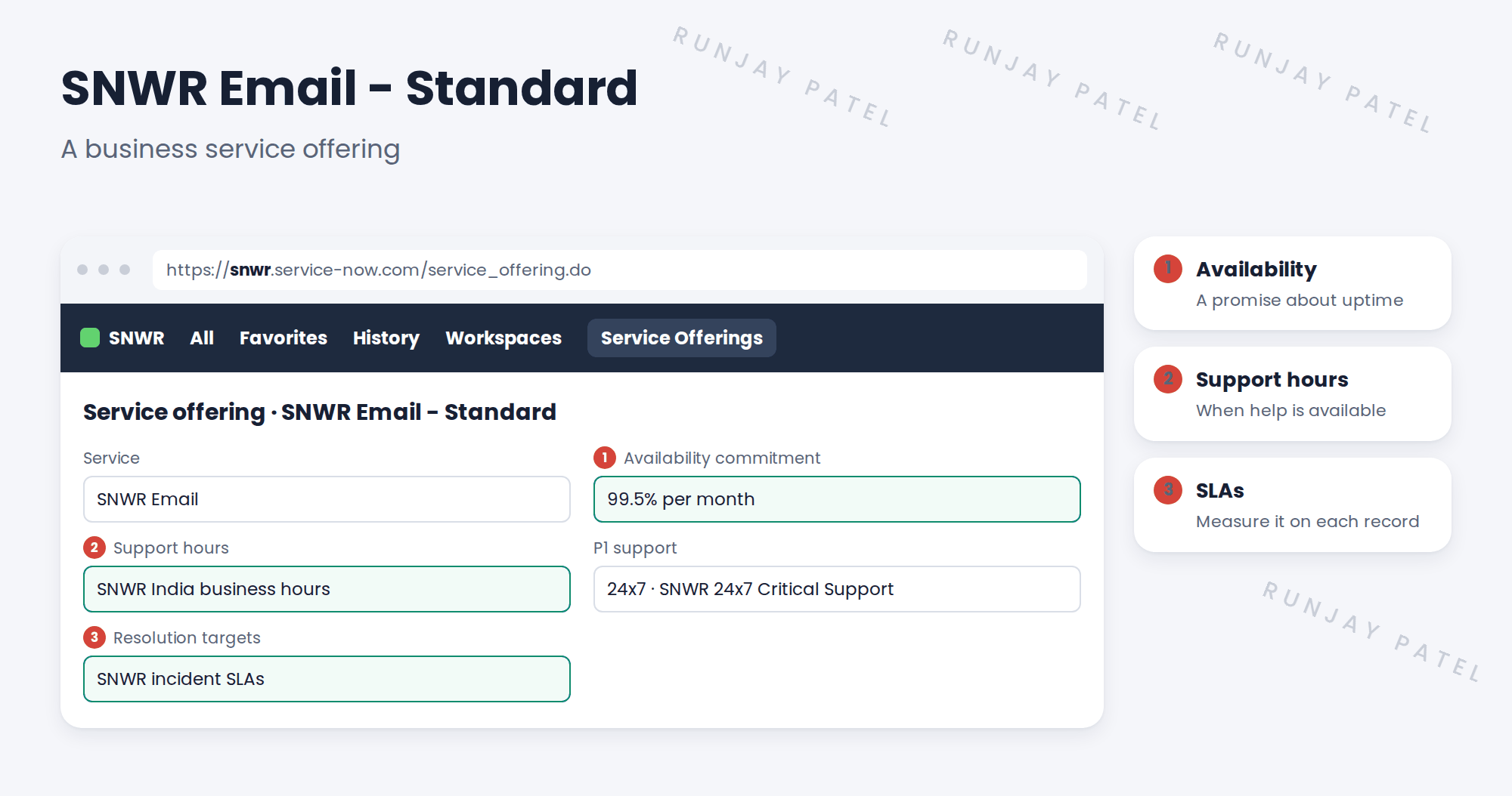 SNWR Email - Standard's service commitments. Availability: 99.5% each month. Support hours: SNWR India business hours for normal issues. P1 response: 24x7, using the SNWR 24x7 Critical Support schedule. Resolution targets: from SNWR's incident SLAs. Notes: 1 Availability is a promise about uptime. 2 Support hours say when help is available. 3 SLAs measure the promise on each record.