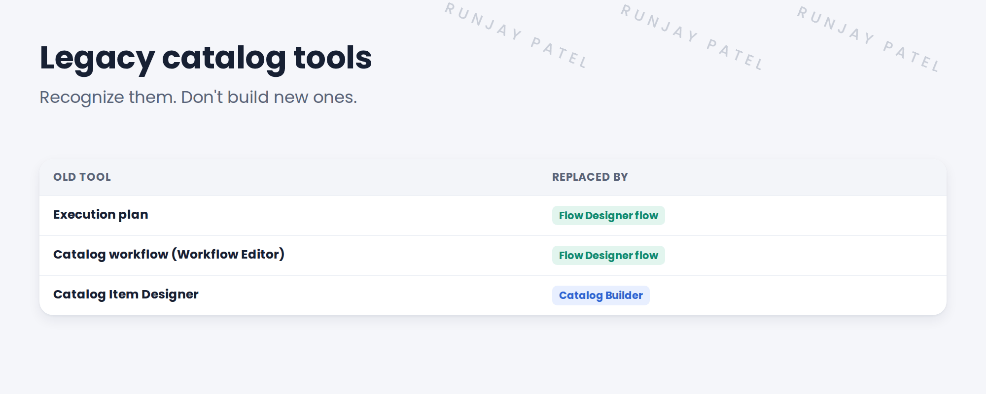 Legacy catalog tools and their replacements. Execution plan, a list of tasks on the item, is replaced by a flow in Flow Designer. Catalog workflow, built in the old Workflow Editor, is replaced by a flow in Flow Designer. Catalog Item Designer, an old tool for non-admins, is replaced by Catalog Builder.
