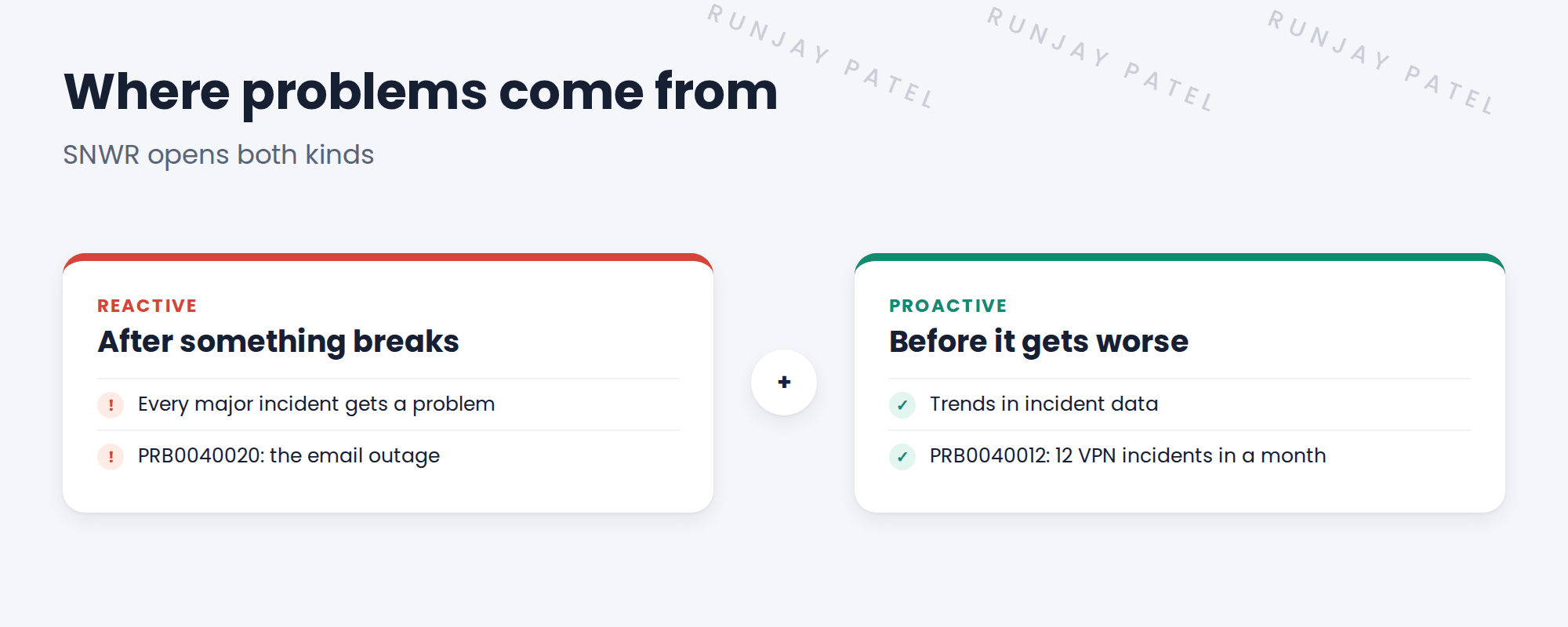 Where SNWR's problems come from. Reactive: after every major incident, for example PRB0040020 for the email outage. Proactive: from trends, for example 12 VPN incidents in one month led to PRB0040012. Also from agents who notice a repeat, and from known issues raised by vendors.