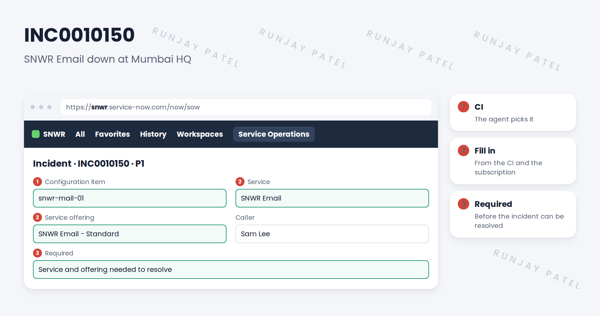 Service fields on INC0010150. Configuration item: snwr-mail-01. Service: SNWR Email, filled from the CI. Service offering: SNWR Email - Standard, filled from the caller's subscription. Notes: 1 The agent picks the CI. 2 The service and offering fill in. 3 Both are required before the incident can be resolved.