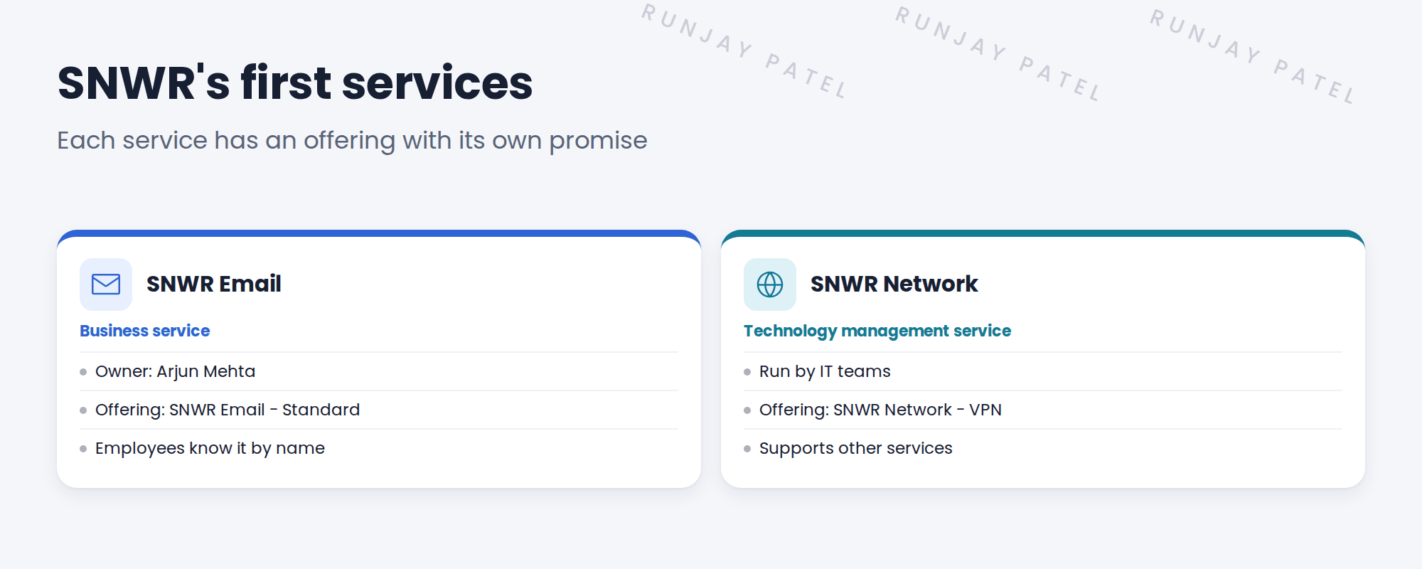 SNWR's first services. SNWR Email is a business service owned by Arjun Mehta. Its offering is SNWR Email - Standard, a business service offering. SNWR Network is a technology management service. Its offering is SNWR Network - VPN, a technology management service offering. Employees see SNWR Email; IT teams use SNWR Network.