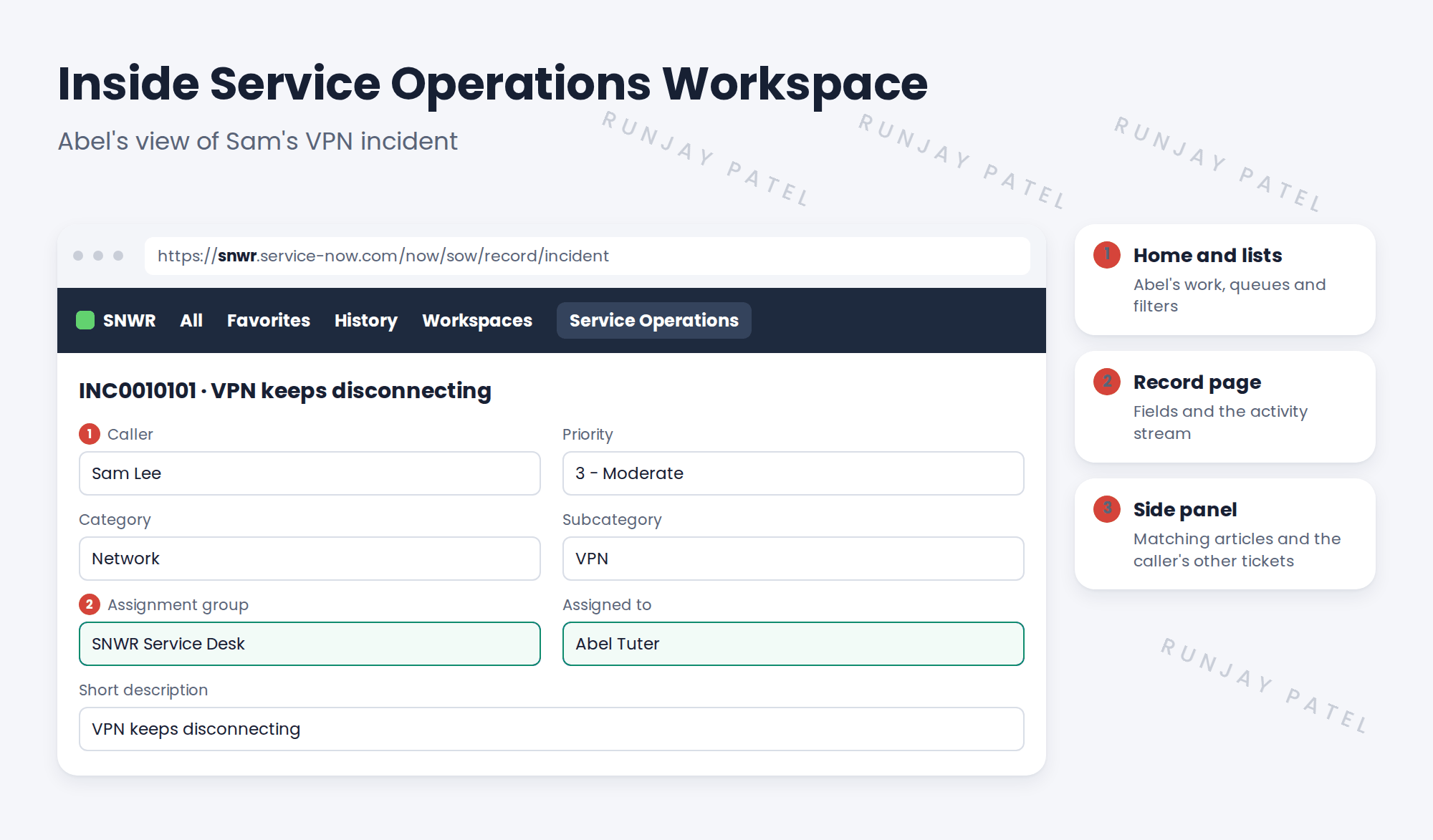 Service Operations Workspace with incident INC0010101 open. The header shows the number, the caller Sam Lee, priority 3 and state In Progress. The form shows Category Network, Subcategory VPN, Assignment group SNWR Service Desk, and Assigned to Abel Tuter. Notes: 1 Home and lists on the left show Abel's work. 2 The record page shows the ticket fields and the activity stream. 3 The side panel shows help for this ticket, like matching articles and the caller's other tickets.