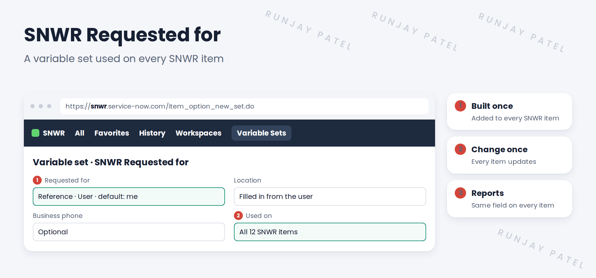 The SNWR Requested for variable set. Variables: Requested for, a reference to the user, set to the person ordering by default. Location, filled in from the Requested for user. Business phone, optional. Notes: 1 Built once, added to every SNWR item. 2 Change it once, and every item updates. 3 Reports can use the same field on every item.