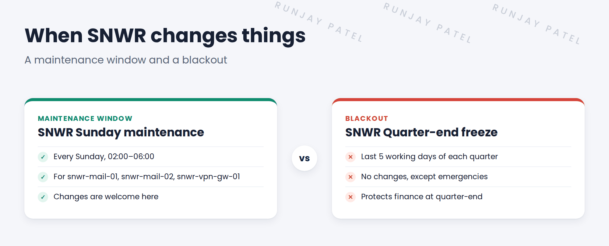SNWR's change windows. Maintenance window: SNWR Sunday maintenance, every Sunday 02:00 to 06:00, for snwr-mail-01, snwr-mail-02 and snwr-vpn-gw-01; changes are welcome here. Blackout: SNWR Quarter-end freeze, the last 5 working days of each quarter; no changes except emergencies.