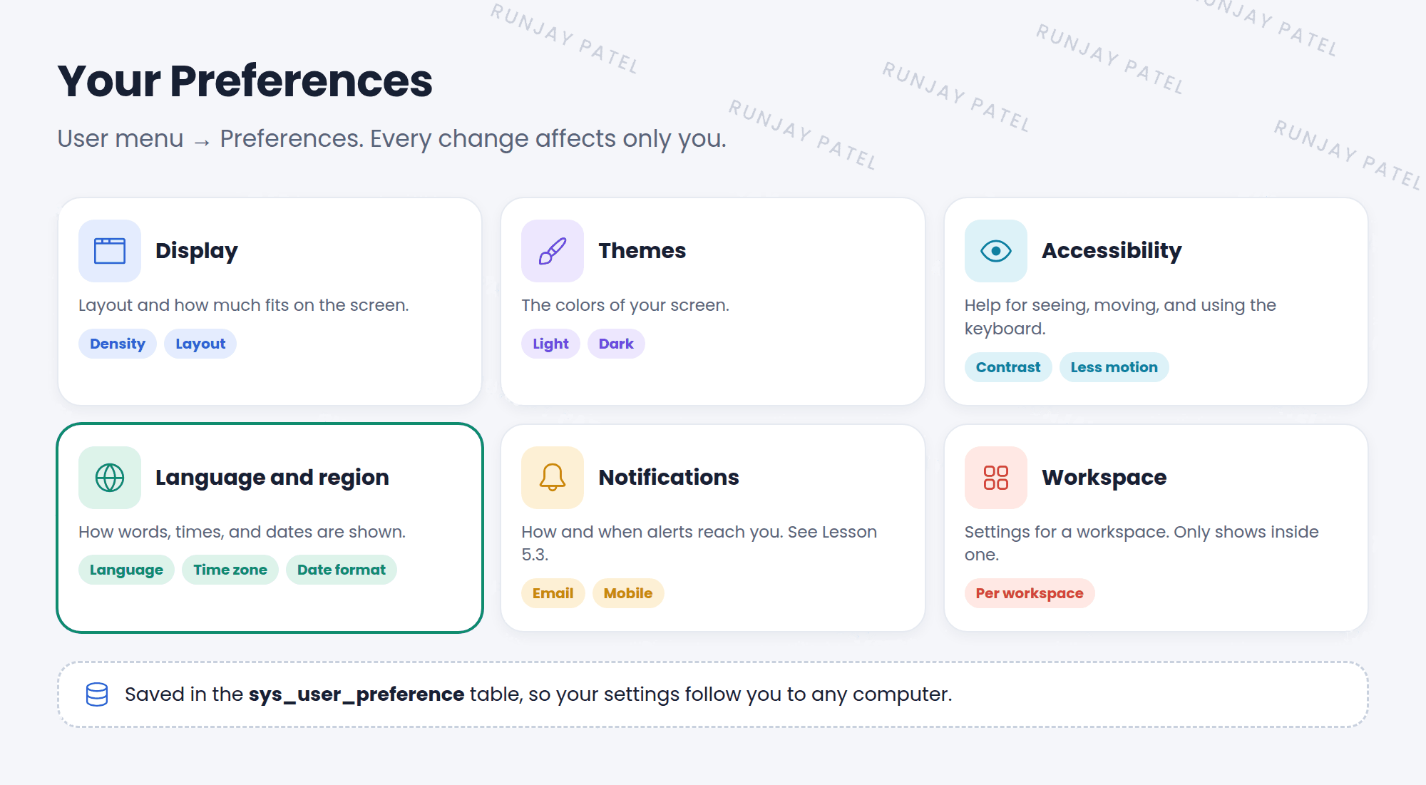The Preferences window with its main categories: Display for layout and density, Themes for colors like light or dark, Accessibility for contrast, motion, and keyboard help, Language and region for language, time zone, and date format, Notifications for how alerts reach you, and Workspace preferences that show only inside a workspace.