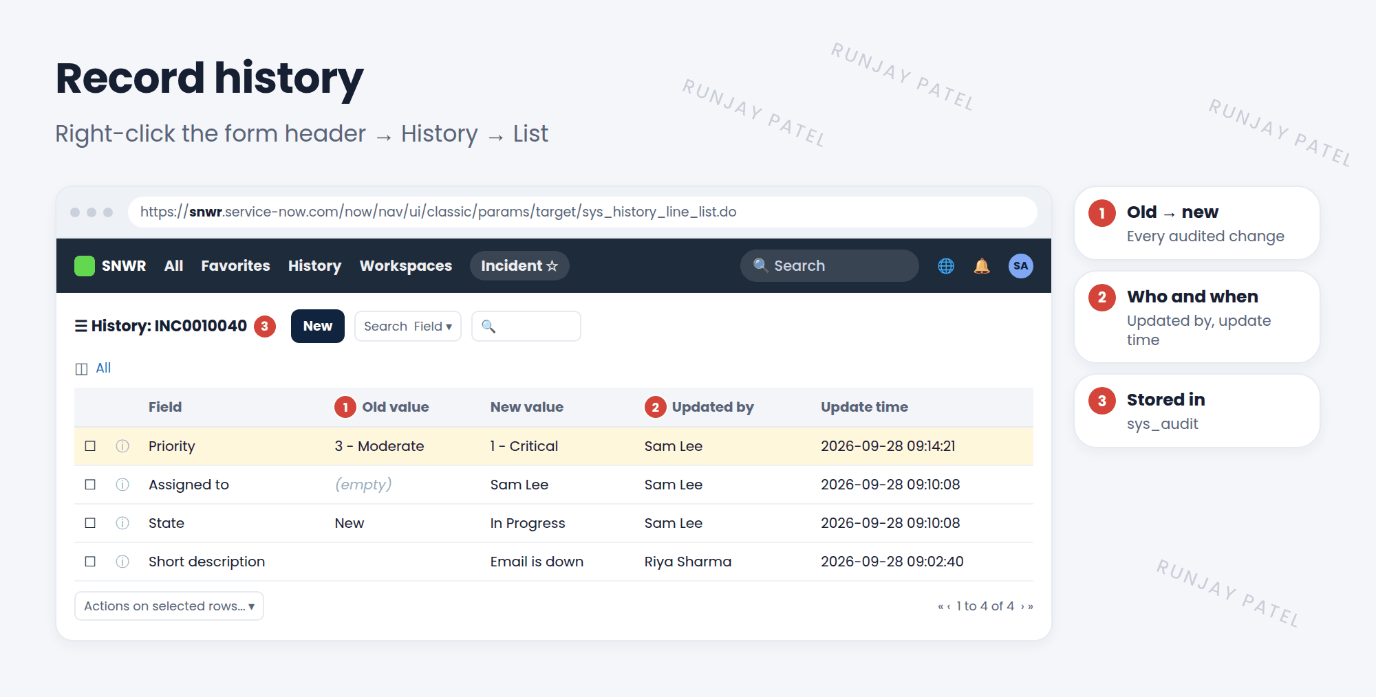 The History List for incident INC0010040. Columns: Field, Old value, New value, Updated by, and Update time. Rows: Priority changed from 3 - Moderate to 1 - Critical by Sam Lee at 09:14. Assigned to changed from empty to Sam Lee at 09:10. State changed from New to In Progress at 09:10. The list was opened by right-clicking the form header and choosing History, then List.