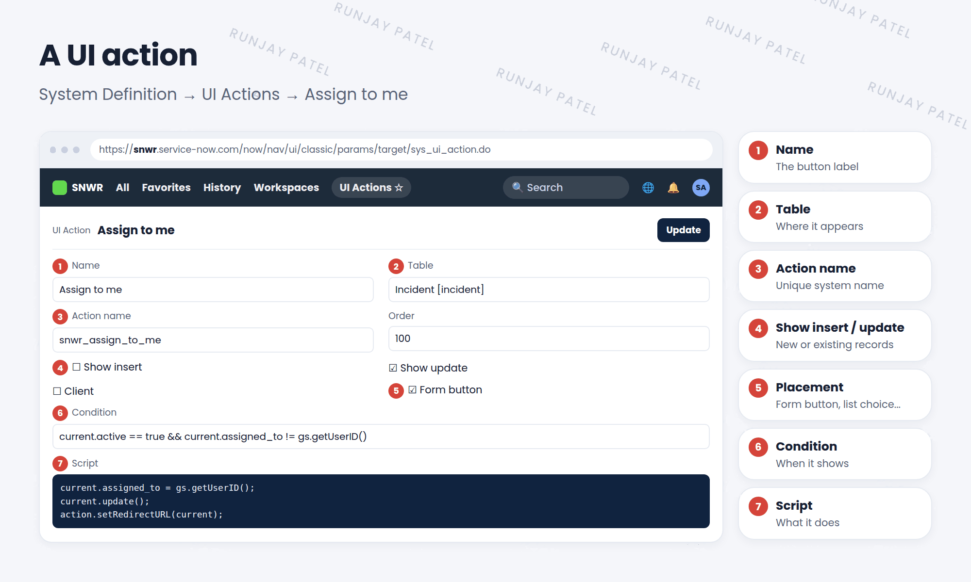The UI action form for Assign to me on the Incident table. Marker 1: Name, the button label. Marker 2: Table is Incident. Marker 3: Action name, a unique system name. Marker 4: Show insert and Show update checkboxes. Marker 5: where it appears, with Form button checked. Marker 6: Condition, current.active and not already assigned to me. Marker 7: Script, which sets assigned_to to the current user and updates the record.