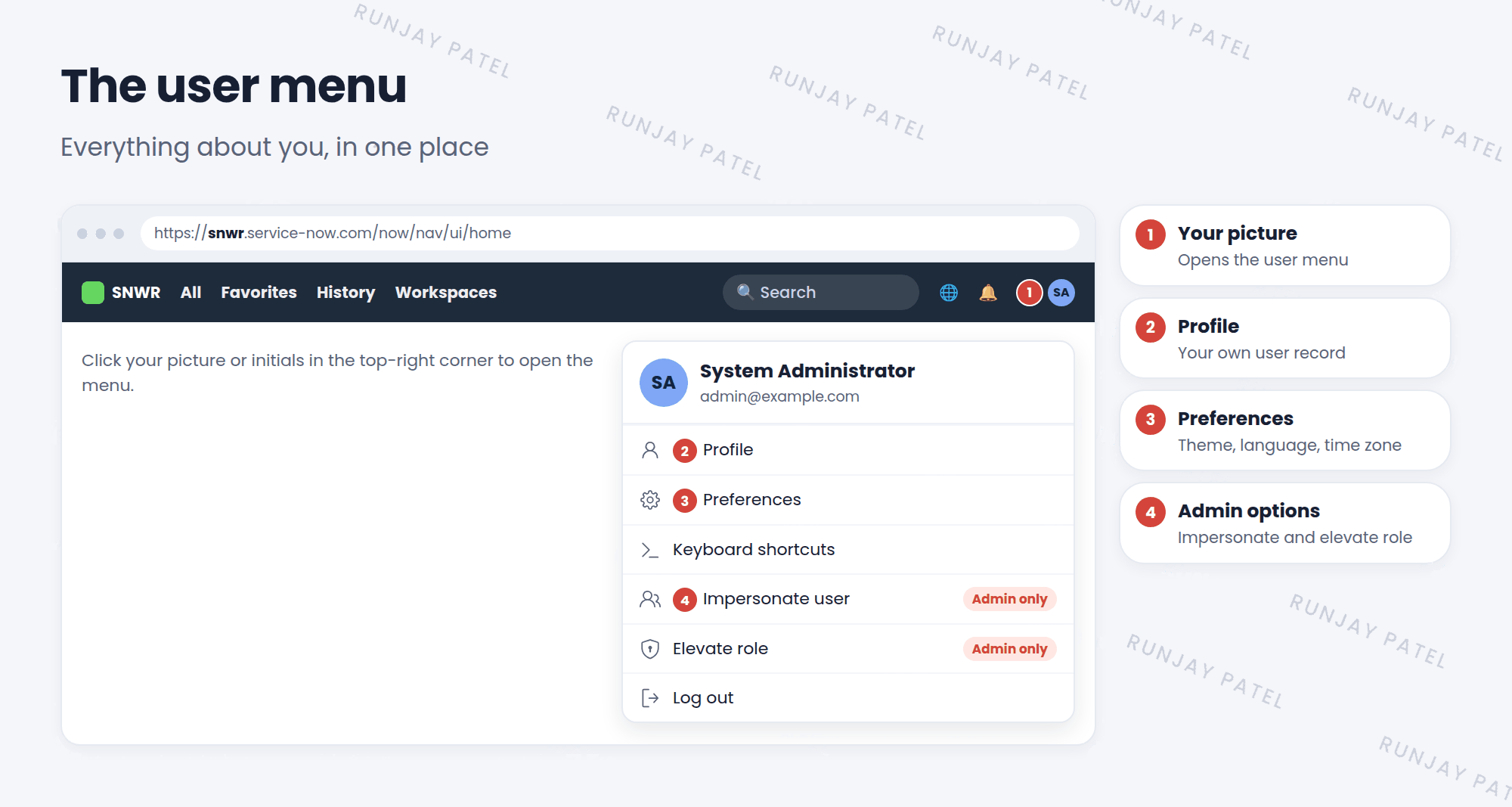 The user menu opened from the picture in the top-right corner. It shows the user's name, System Administrator, and a list of options: Profile, Preferences, Keyboard shortcuts, Impersonate user, Elevate role, and Log out. Impersonate user and Elevate role are marked as admin only.
